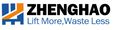 Zhenghao Plastic (Shandong) Co., Ltd