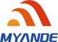 Myande Group Co., Ltd.