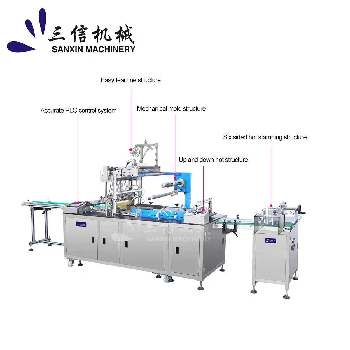 Box Molding Forming Filling Sealing Machine