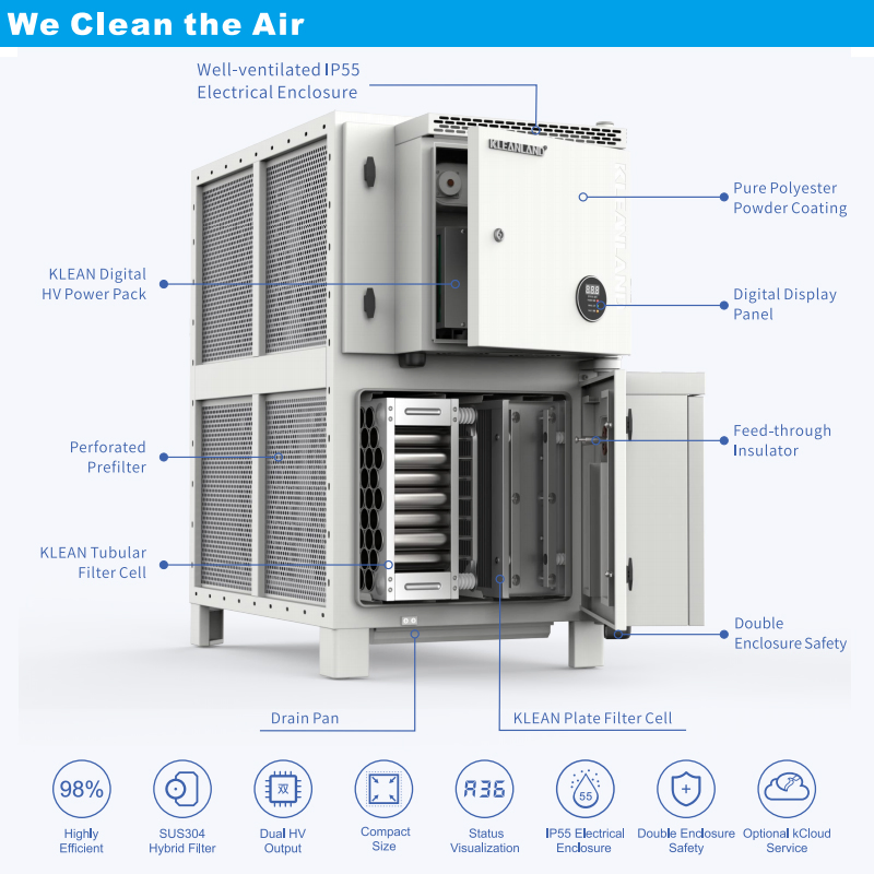 Outdoor Smokeless BBQ Stove With Air Purifiers (BS-216S)
